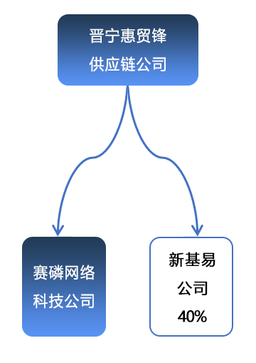 微信截圖_20210624170629.png